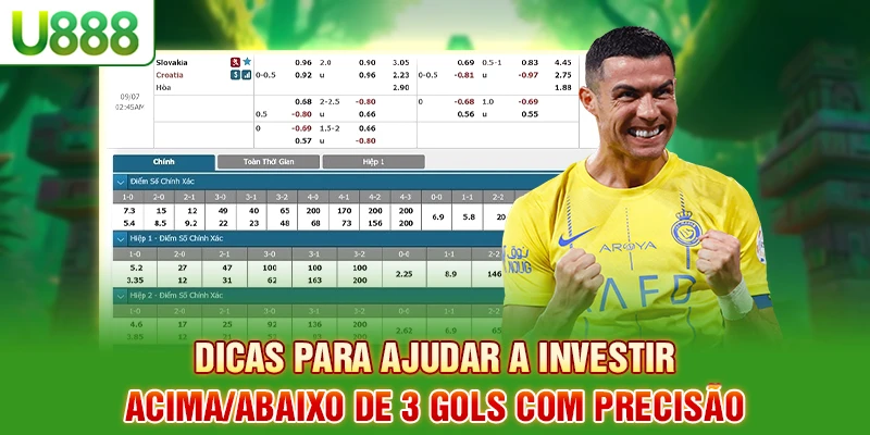 Dicas para ajudar a investir acima/abaixo de 3 gols com precisão Dicas para ajudar a investir acima/abaixo de 3 gols com precisão